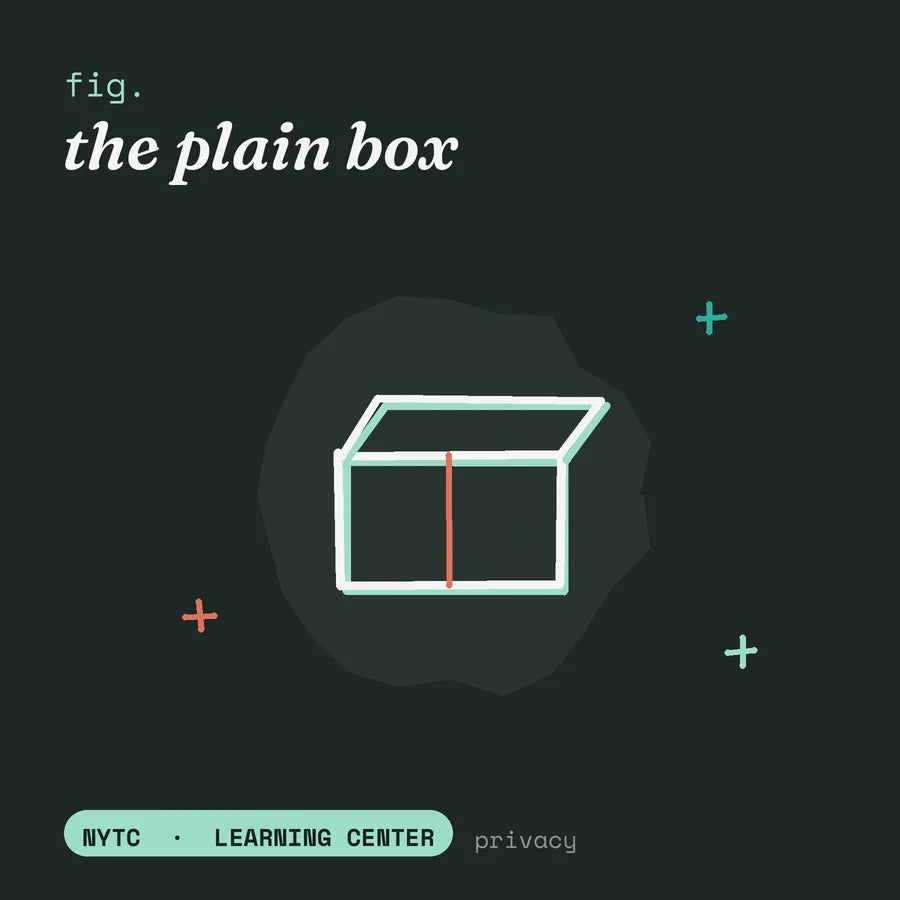 Discreet shipping and privacy — hand-drawn fig plate, NYTC Learning Center