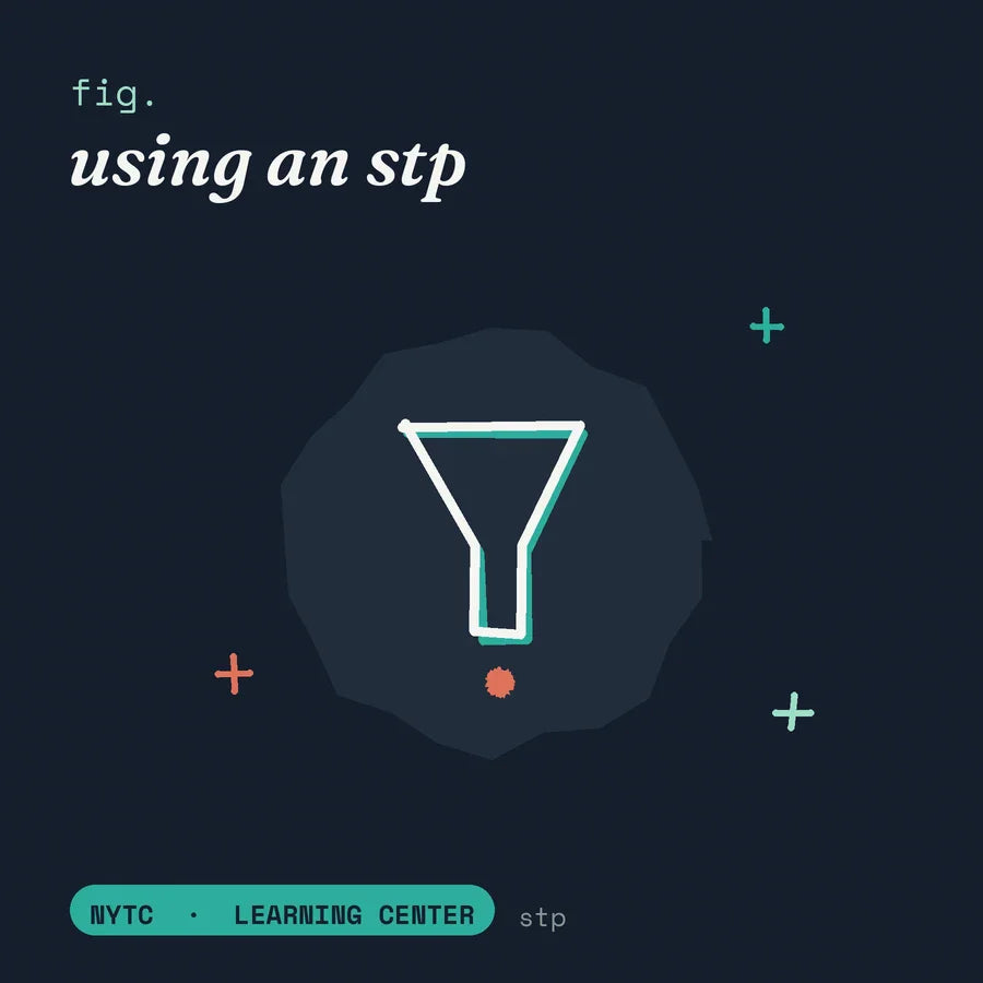 How to use an STP — hand-drawn fig plate, NYTC Learning Center