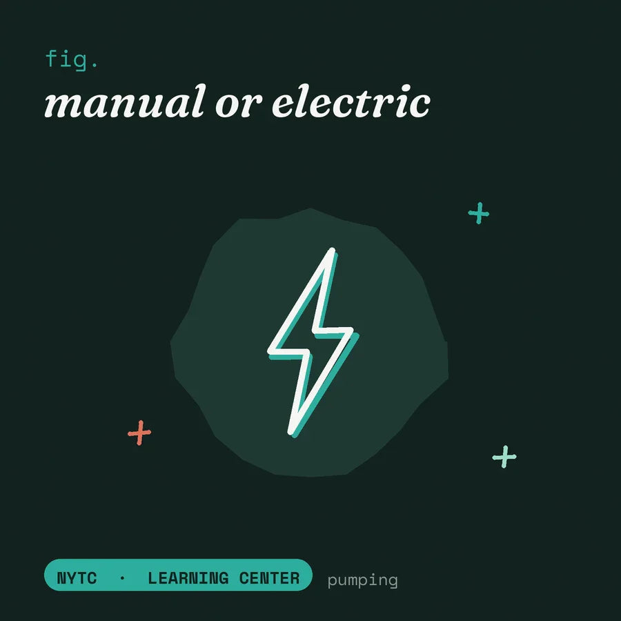 Manual vs electric pump — hand-drawn fig plate, NYTC Learning Center